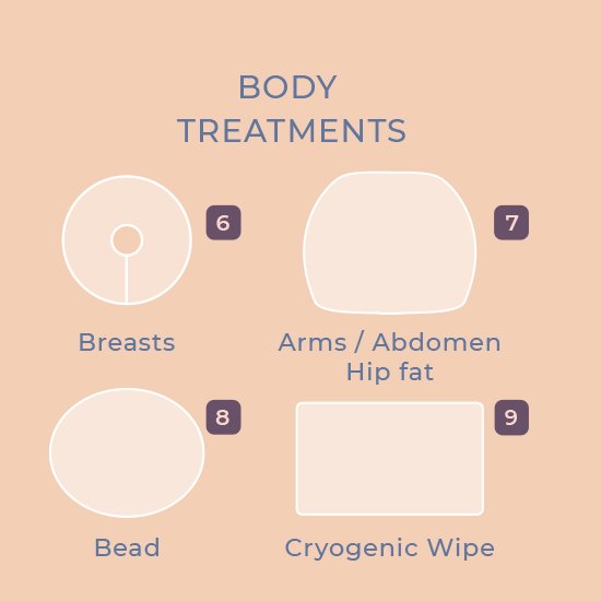 body_treatments