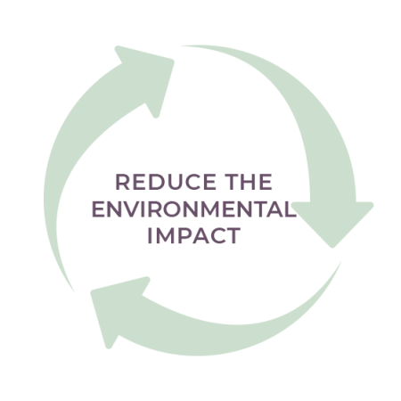 reduce-impact